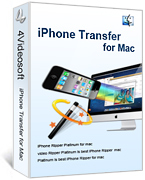 iPhone Transfer for Mac Box